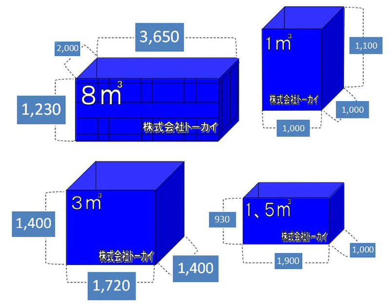 コンテナサイズ一覧